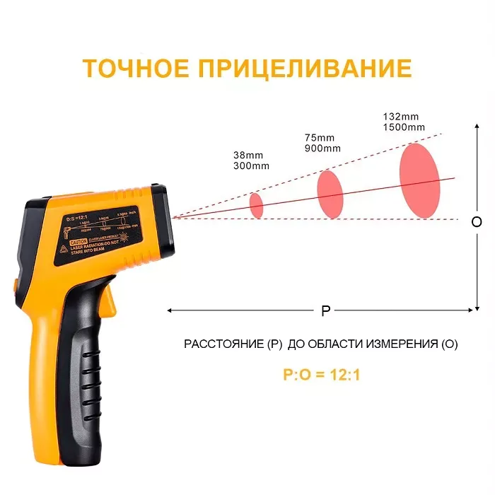 Пирометр инфракрасный CWQ01 DEKO, 065-0208 купить в Ижевске