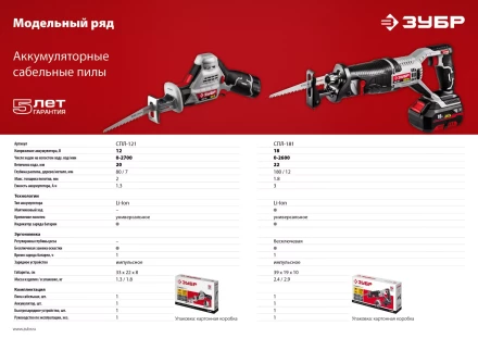 Пила сабельная аккумуляторная СПЛ-121 серия СТАНДАРТ купить в Ижевске