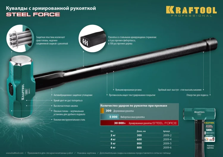 Кувалды со стальной рукояткой STEEL FORCE 2009-4 купить в Ижевске
