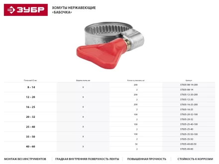 Хомуты ЗУБР &quot;ЭКСПЕРТ&quot; &quot;Бабочка&quot;, нерж. сталь, накатная лента 9 мм, 16-25 мм, 200 шт 37835-16-25-200 купить в Ижевске