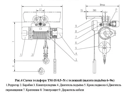 Тельфер электрический с тележкой, ТM-1S-1-9 Magnus-Profi Professional купить в Ижевске