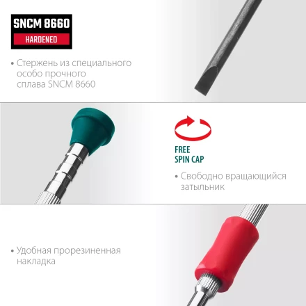 Набор Precision-6: часовые отвертки для особо точных работ, металлическая рукоятка с противоскользящей накладкой, жало из специальной стали SNCM8660. 25679 купить в Ижевске