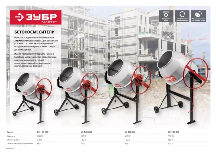 Бетономешалка электрическая БС-140-600 серия МАСТЕР купить в Ижевске