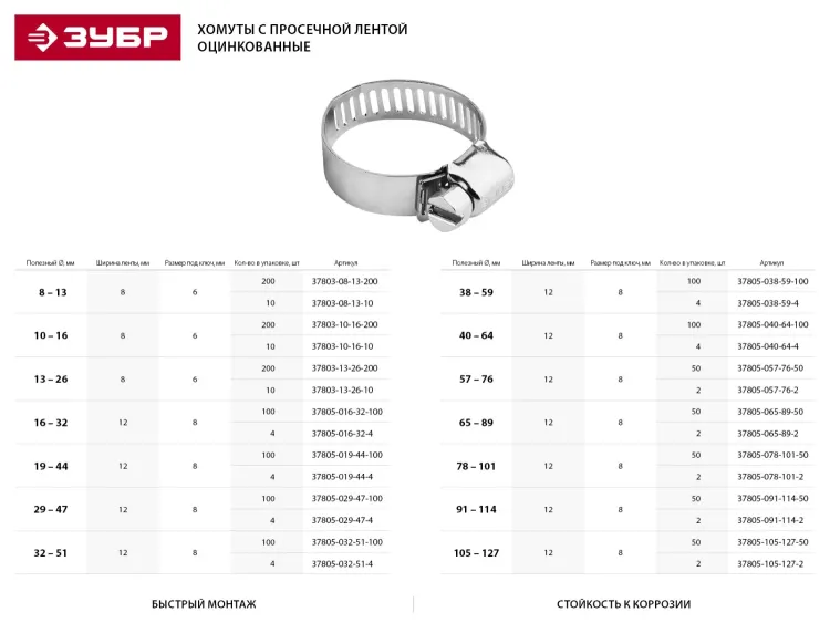 Хомуты стальные оцинкованые, ширина ленты 12,7мм, 21-38мм, 100шт, STAYER 37802-021-38-100 37802-021-38-100 купить в Ижевске