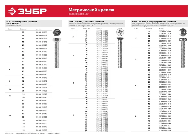 Болт ГОСТ 7798-70, M10 x 25 мм, 5 кг, кл. пр. 5.8, оцинкованный, ЗУБР 303080-10-025 купить в Ижевске