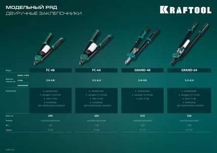 Двуручные усиленные заклепочники KRAFTOOL GRAND-48 31175 купить в Ижевске