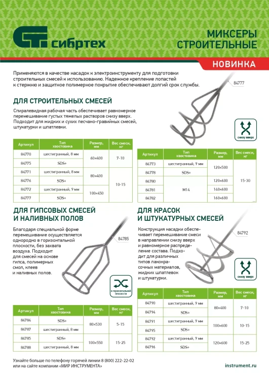 Миксер для строительных смесей Сибртех, 60х400мм, хвостовик SDS plus 84775 купить в Ижевске