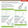 Миксер для строительных смесей Сибртех, 60х400мм, хвостовик SDS plus 84775 купить в Ижевске