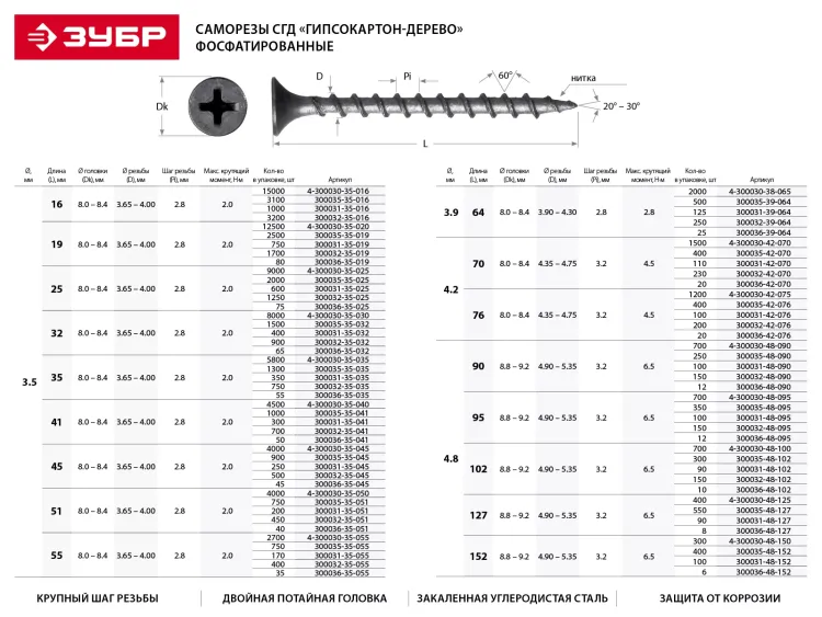Саморезы фосфатированные с крупной резьбой, гипсокартон-дерево, ЗУБР 300036-35-055, PH2, 3,5 x 55 мм, 35 шт 300036-35-055 купить в Ижевске