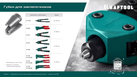 Губки для заклепочников KRAFTOOL 311791-SJ купить в Ижевске