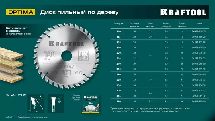 Диск пильный OPTIMA, повышенный ресурс 36951-250-30 купить в Ижевске