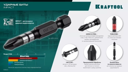 Биты для ударных шуруповертов KRAFTOOL Impact Pro PZ 26193-3-50-S10 купить в Ижевске