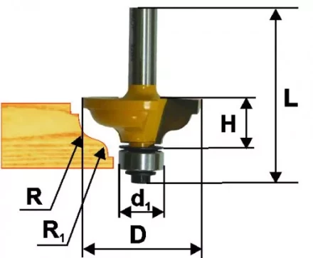 Фреза кром. калевочная ф34.9х144ммR48мм хв 8мм 46274 купить в Ижевске