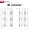 Винт ЗУБР "МАСТЕР" DIN 7985, класс прочности 4.8, оцинкованный, M4x25мм, 5кг 303150-04-025 купить в Ижевске