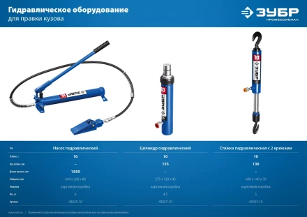 ЗУБР 10 т, гидравлический цилиндр, Профессионал (43027-10) купить в Ижевске