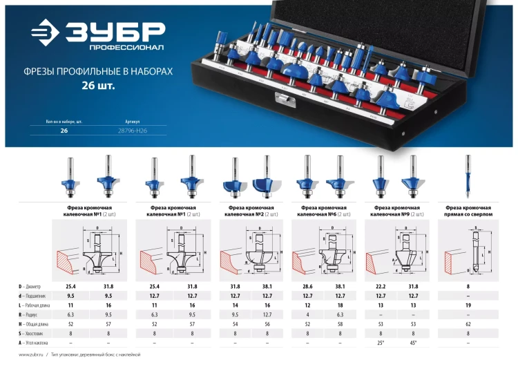 ЗУБР 26 шт, набор профильных фрез по дереву, Профессионал (28796-H26) купить в Ижевске