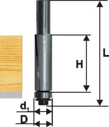 Фреза кромочная прям ф19х25,4мм хв 8мм ДСП Энкор 28057 купить в Ижевске