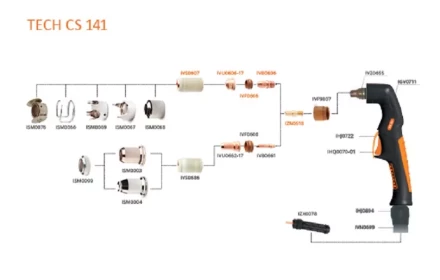 Резак плазменный TECH CS 141 центральный адаптер 6метр IVT6509 Сварог купить в Ижевске