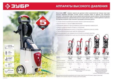 Мойка высокого давления ЗАВД-1500 серия ПРОФЕССИОНАЛ купить в Ижевске