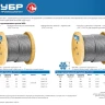 ЗУБР DIN 3066, свивка 6 х 37 + IWR, 10 мм, L 60 м, грузоподъемный стальной трос, Профессионал (30417-10) купить в Ижевске