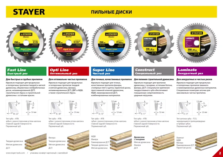 Пильный диск "Laminate line" для ламината, 210x32, 48Т, STAYER 3684-210-32-48 купить в Ижевске