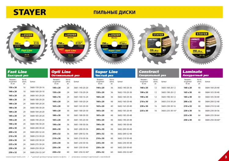Пильный диск "Laminate line" для ламината, 210x32, 48Т, STAYER 3684-210-32-48 купить в Ижевске