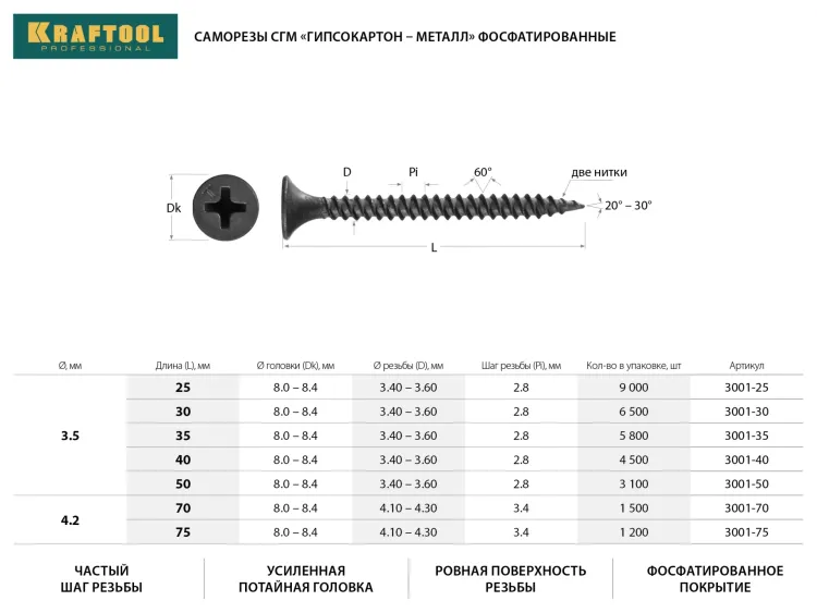 Саморезы СГМ гипсокартон-металл, 30 х 3.5 мм, 6 500 шт, фосфатированные, KRAFTOOL 3001-30 купить в Ижевске