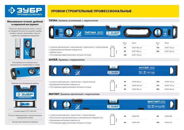 Уровень усиленный магнитный с зеркальным глазком серия ПРОФЕССИОНАЛ ЗУБР ПРО-М 400 мм купить в Ижевске