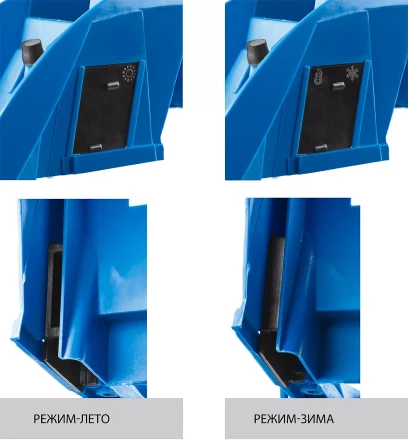 Бензиновая пила (бензопила) ПБЦ-400 40П серия ПРОФЕССИОНАЛ купить в Ижевске