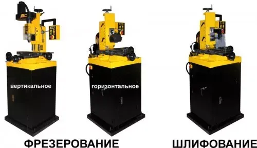 Станок фрезерный Корвет 416 по металлу 94160 купить в Ижевске