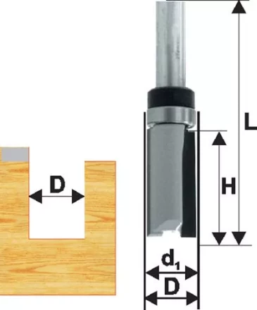 Фреза кромочная прям ф15,8х26мм хв 8мм ДСП Энкор 28062 купить в Ижевске