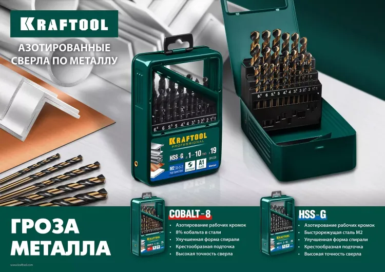 Наборы сверл по металлу HSS-Co 29656-H13 купить в Ижевске