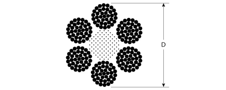 ЗУБР DIN 3066, свивка 6 х 37 + IWR, 14 мм, L 50 м, грузоподъемный стальной трос, Профессионал (30417-14) купить в Ижевске