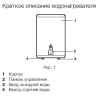 Водонагреватель Electrolux EWH 30 Interio 2 купить в Ижевске
