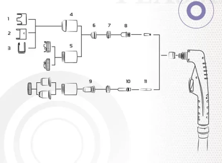 Плазменный резак Aurora LT101 с прямым подключением М16*15 6м HF поджиг PA1453 Ref. купить в Ижевске