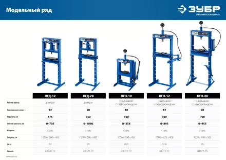 ЗУБР ПГН-20, 20 т, гидравлический пресс с гидронасосом и манометром, Профессионал (43072-20) купить в Ижевске