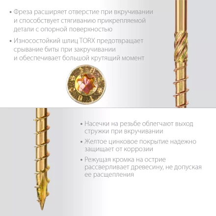 ЗУБР КС-П, 40 х 4.0 мм, TX20, потайная головка, желтый цинк, 280 шт, конструкционный саморез, Профессионал (30041-40-040) купить в Ижевске