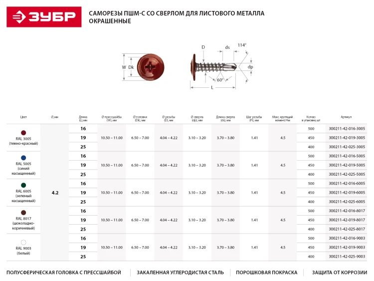 Саморезы ЗУБР с прессшайбой и сверлом по листовому металлу до 2мм, окрашенные в RAL-8017, PH2, 4,2х25мм, 400шт 300211-42-025-8017 купить в Ижевске