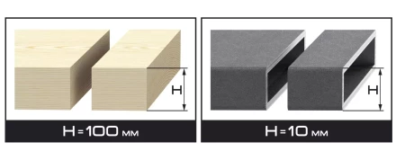 Лобзик ЗУБР, 3-х позиционный маятниковый ход, сталь-10мм/дерево-100мм, 500–3000ходов/мин, 710Вт ЗЛ-710Э купить в Ижевске