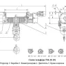 Тельфер электрический с тележкой, ТM-1S-10-12 Magnus-Profi Professional купить в Ижевске