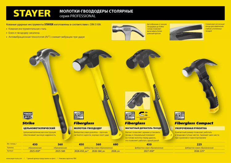 Молоток-гвоздодер "Fiberglass-M" с фиберглассовой рукояткой, с магнитом, 450 г, STAYER Professional 2027-450 купить в Ижевске