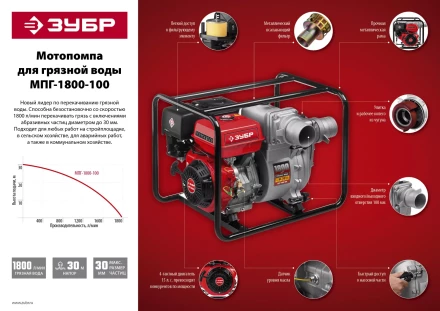 Мотопомпа бензиновая МПГ-1800-100 серия МАСТЕР купить в Ижевске