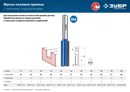 ЗУБР 12 x 30 мм, хвостовик 8 мм, фреза пазовая прямая с нижними подрезателями, Профессионал (28755-12-30) купить в Ижевске