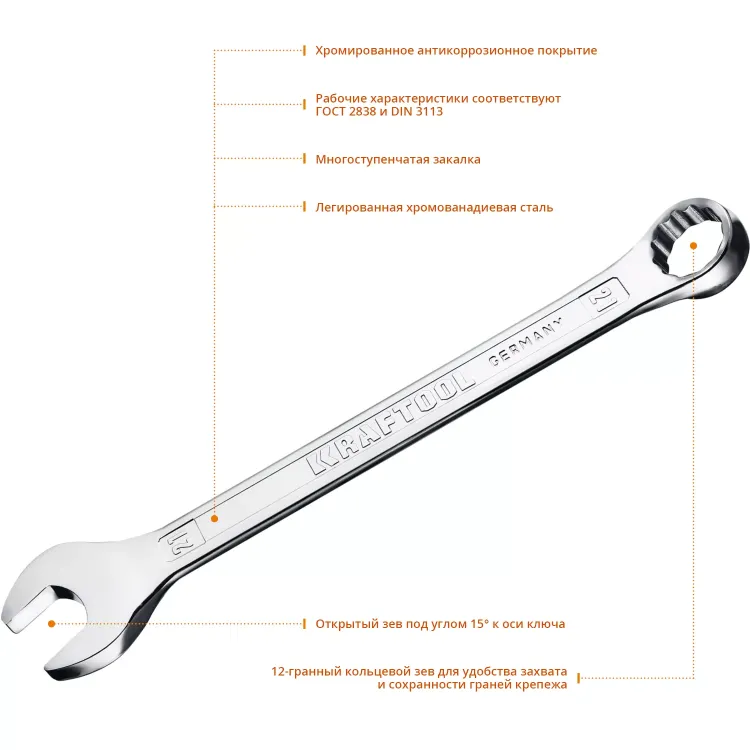 Ключи комбинированные KRAFTOOL, Cr-V, DIN 3113 27079-21 купить в Ижевске