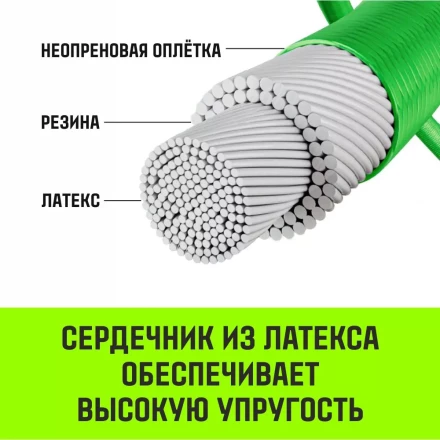 Стяжка эластичная с крючками для багажа HITCH REGULAR 80см комплект 2 шт (SZ087655) купить в Ижевске