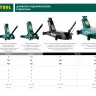 Домкрат гидравлический подкатной "High-Lift", удлиненный, 5т, 150-560мм, KRAFTOOL 43455-5 43455-5 купить в Ижевске