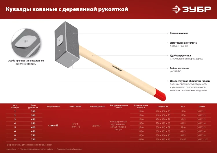 ЗУБР 4 кг, 550 мм, кованая кувалда (20112-4) купить в Ижевске