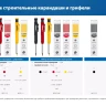 ЗУБР черные, d 2,8 мм, HB, 6 шт грифели для автоматического карандаша (06313-2) купить в Ижевске