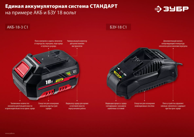 Аккумуляторная батарея Li-Ion 18 В C1 АКБ-18 С1 серия СТАНДАРТ купить в Ижевске