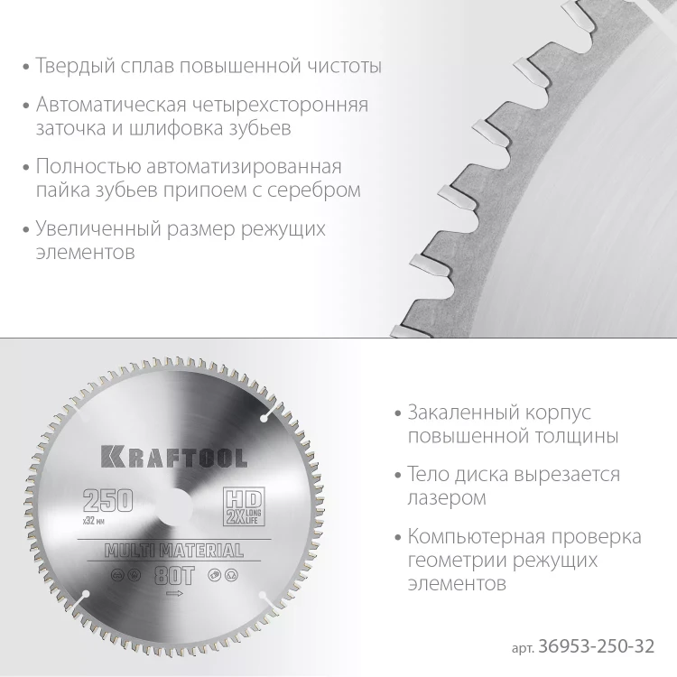 Диск пильный Multi Material, повышенный ресурс 36953-250-32 купить в Ижевске
